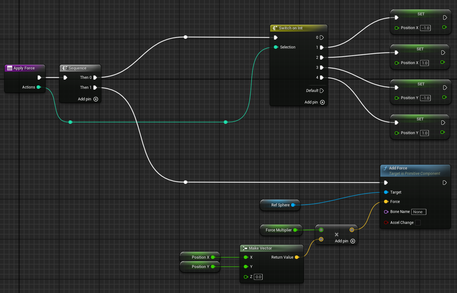 Apply force in Blueprint