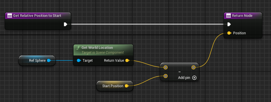 Get relative position to start in Blueprint