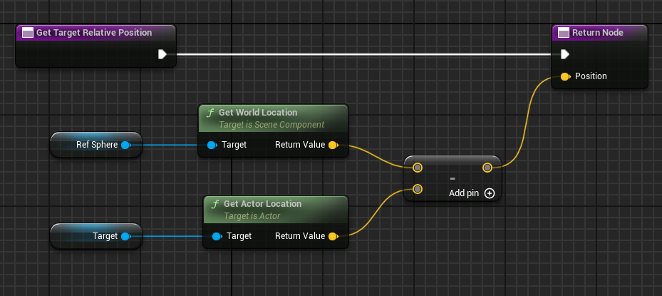 Get target relative position in Blueprint